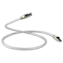 LAN CABLES